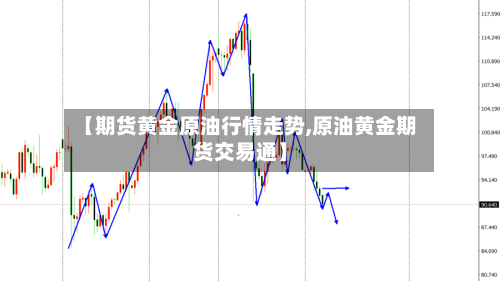 【期货黄金原油行情走势,原油黄金期货交易通】-第2张图片