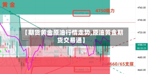 【期货黄金原油行情走势,原油黄金期货交易通】
