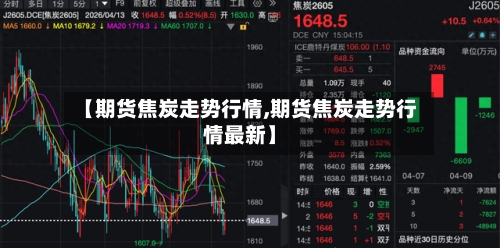【期货焦炭走势行情,期货焦炭走势行情最新】