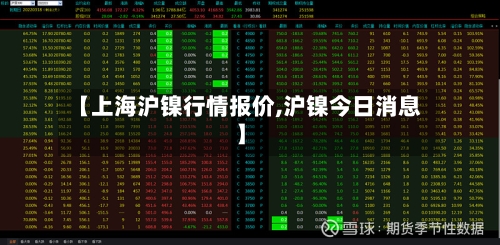 【上海沪镍行情报价,沪镍今日消息】