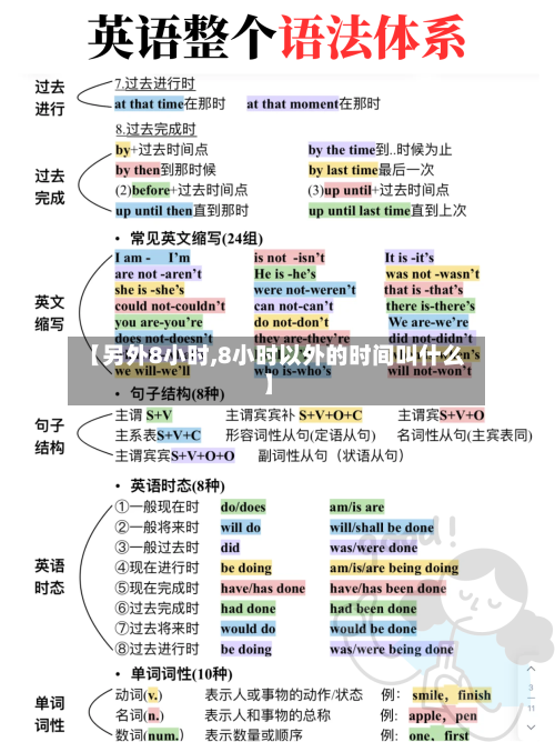 【另外8小时,8小时以外的时间叫什么】-第3张图片