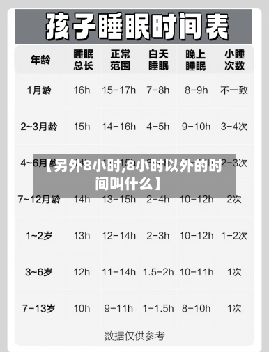 【另外8小时,8小时以外的时间叫什么】-第2张图片