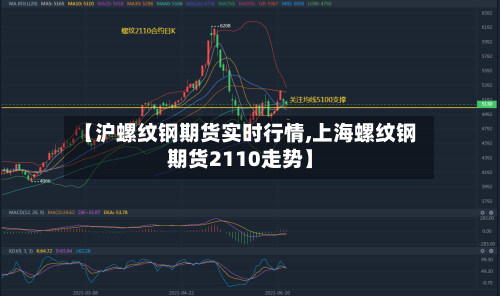【沪螺纹钢期货实时行情,上海螺纹钢期货2110走势】-第1张图片