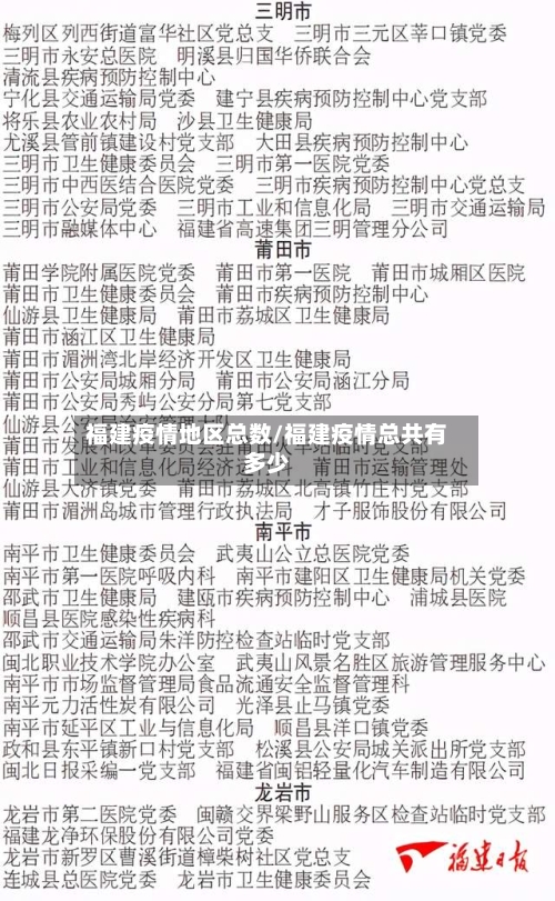福建疫情地区总数/福建疫情总共有多少-第2张图片