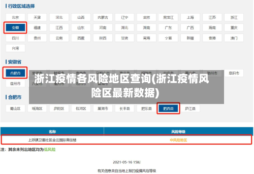 浙江疫情各风险地区查询(浙江疫情风险区最新数据)-第2张图片