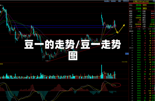 豆一的走势/豆一走势图