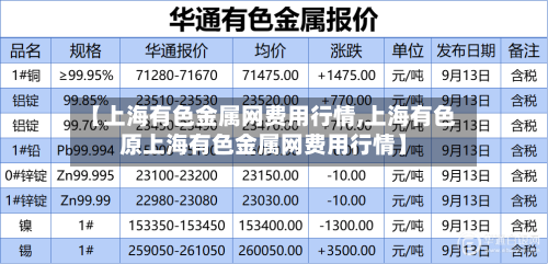 【上海有色金属网费用行情,上海有色原上海有色金属网费用行情】-第3张图片
