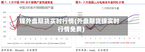 镍外盘期货实时行情(外盘期货镍实时行情免费)-第3张图片