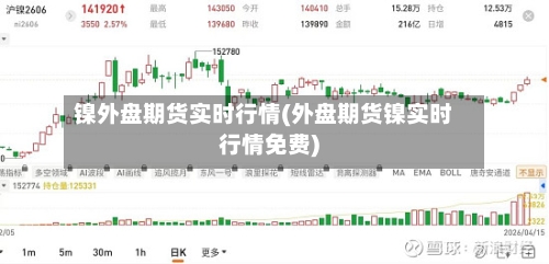 镍外盘期货实时行情(外盘期货镍实时行情免费)