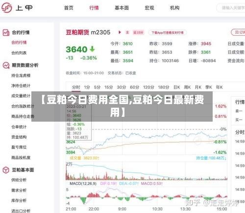 【豆粕今日费用全国,豆粕今日最新费用】-第2张图片