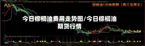今日棕榈油费用走势图/今日棕榈油期货行情-第2张图片