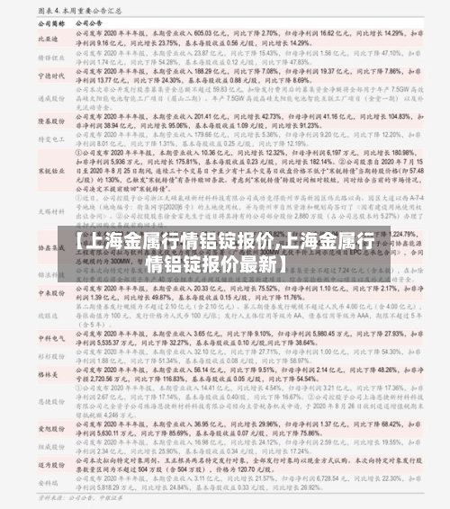 【上海金属行情铝锭报价,上海金属行情铝锭报价最新】-第2张图片