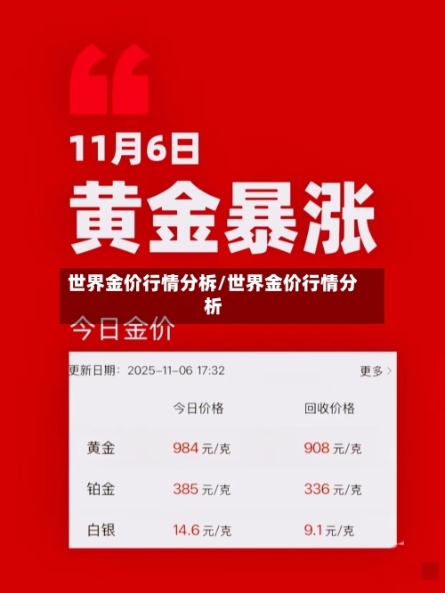 世界金价行情分柝/世界金价行情分析-第2张图片