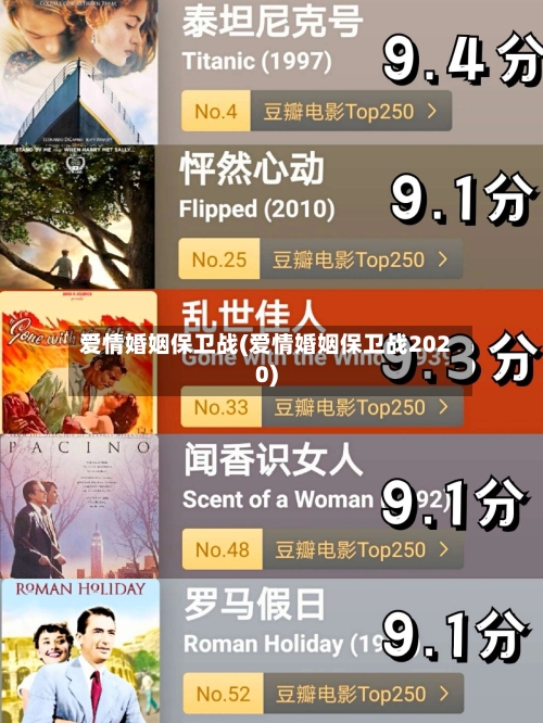 爱情婚姻保卫战(爱情婚姻保卫战2020)-第2张图片