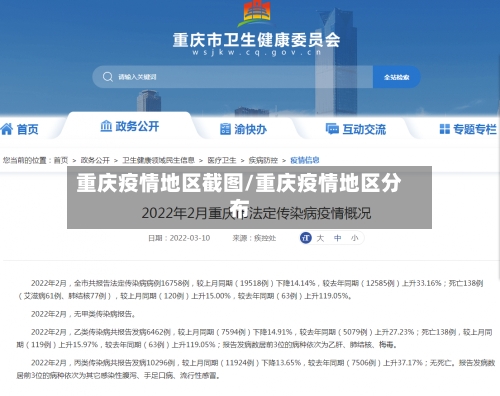 重庆疫情地区截图/重庆疫情地区分布
