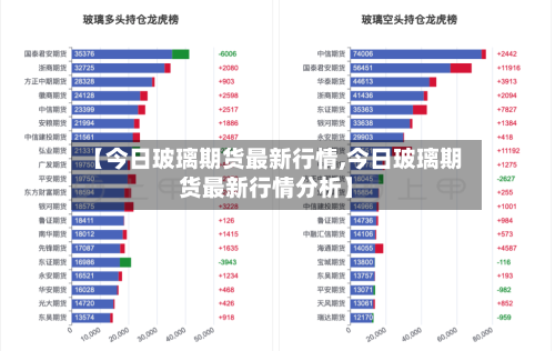 【今日玻璃期货最新行情,今日玻璃期货最新行情分析】