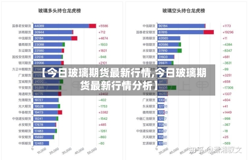 【今日玻璃期货最新行情,今日玻璃期货最新行情分析】-第3张图片