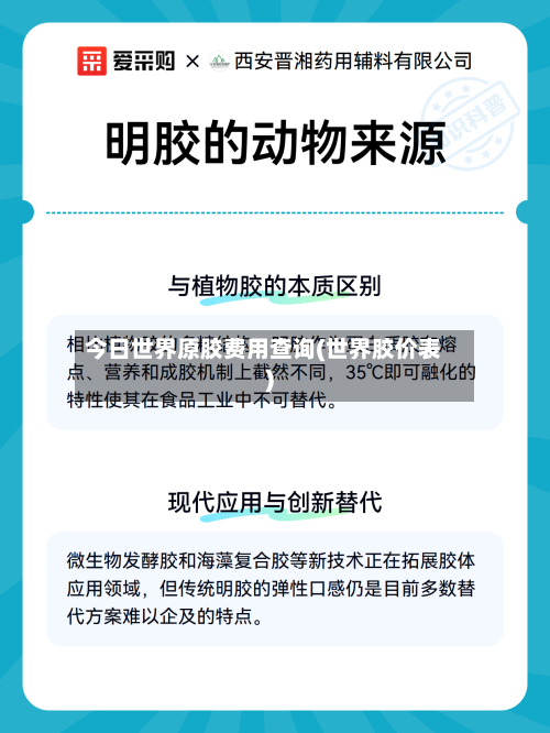 今日世界原胶费用查询(世界胶价表)-第3张图片