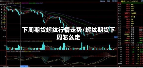 下周期货螺纹行情走势/螺纹期货下周怎么走-第2张图片