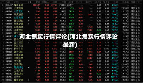 河北焦炭行情评论(河北焦炭行情评论最新)