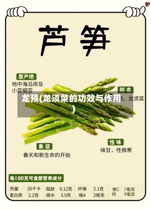 龙预(龙须菜的功效与作用)