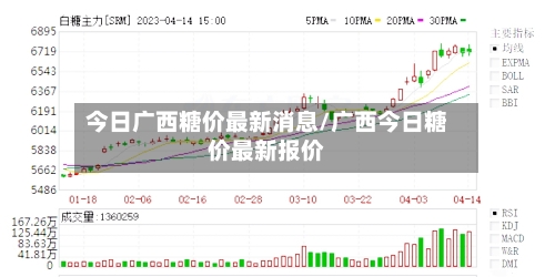 今日广西糖价最新消息/广西今日糖价最新报价-第2张图片