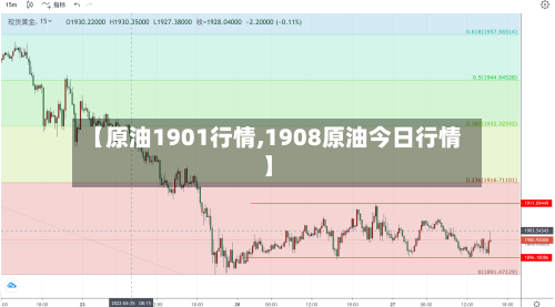 【原油1901行情,1908原油今日行情】-第3张图片