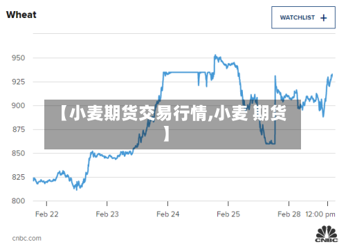 【小麦期货交易行情,小麦 期货】-第2张图片