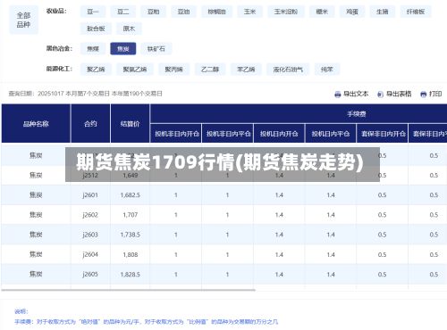 期货焦炭1709行情(期货焦炭走势)-第2张图片