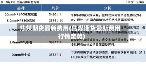 焦煤期货最新费用(焦煤期货最新费用行情走势)-第2张图片