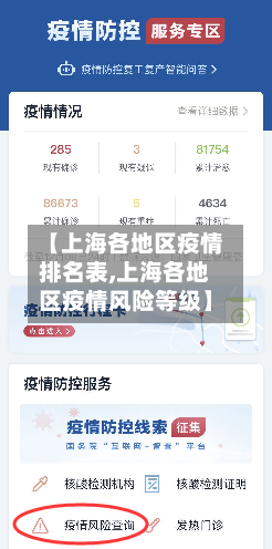 【上海各地区疫情排名表,上海各地区疫情风险等级】