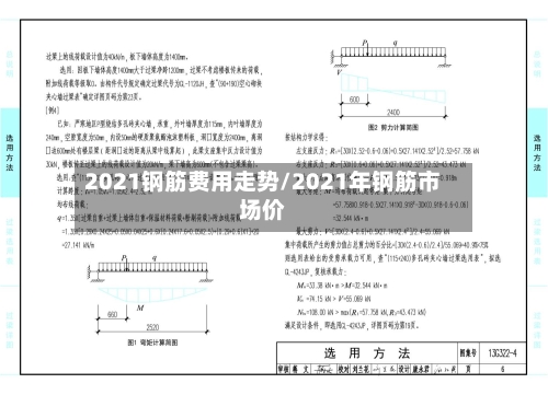 2021钢筋费用走势/2021年钢筋市场价