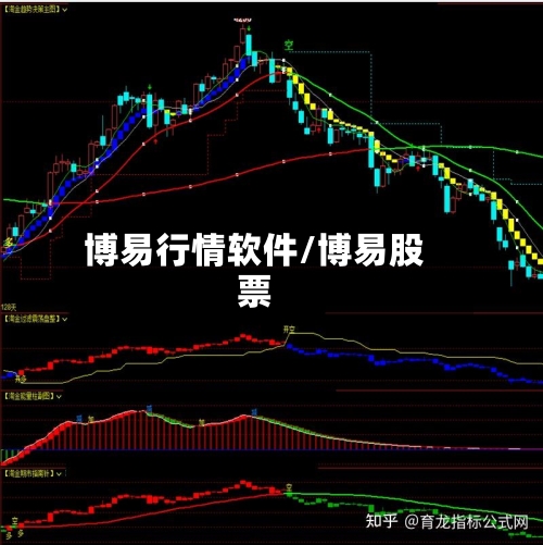 博易行情软件/博易股票-第3张图片