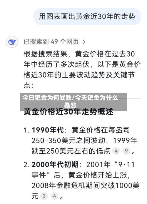 今日钯金为何暴跌/今天钯金为什么暴涨-第2张图片