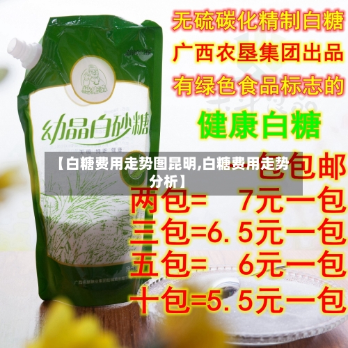 【白糖费用走势图昆明,白糖费用走势分析】