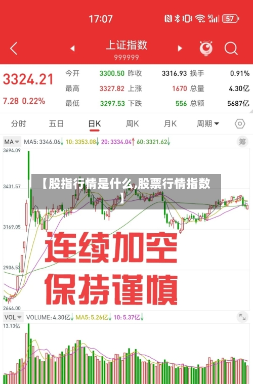 【股指行情是什么,股票行情指数】-第3张图片