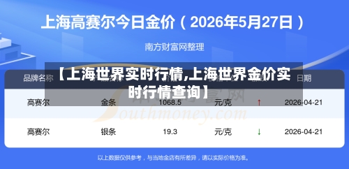 【上海世界实时行情,上海世界金价实时行情查询】