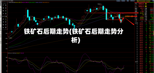 铁矿石后期走势(铁矿石后期走势分析)