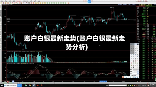 账户白银最新走势(账户白银最新走势分析)