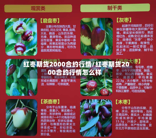 红枣期货2000合约行情/红枣期货2000合约行情怎么样-第2张图片