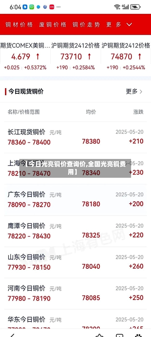 【今日光亮铜价查询价,全国光亮铜费用】-第2张图片
