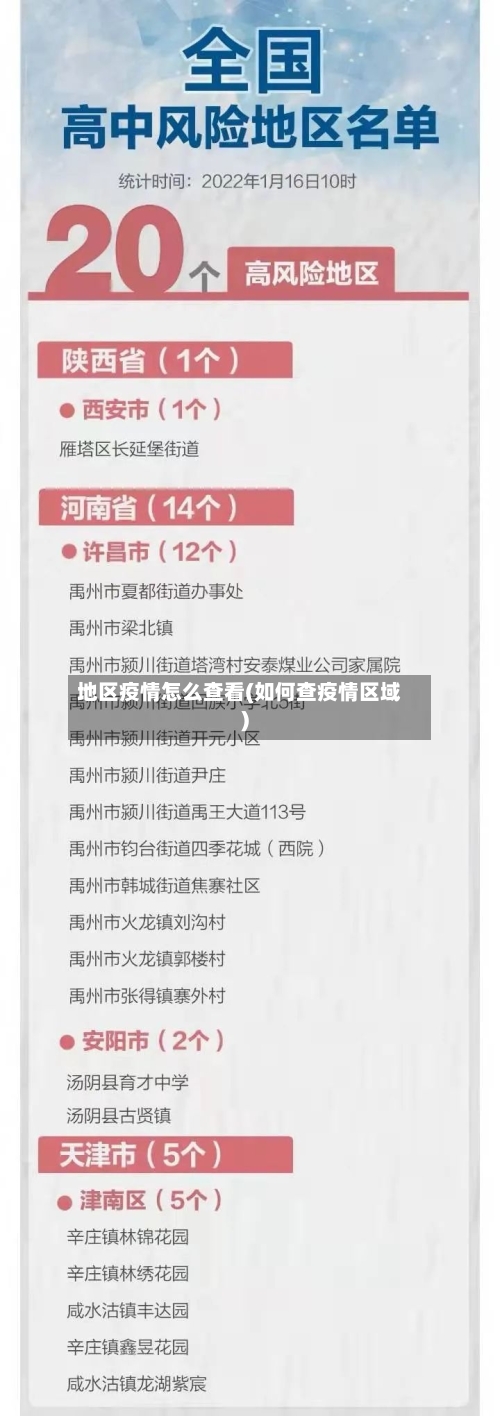 地区疫情怎么查看(如何查疫情区域)-第2张图片