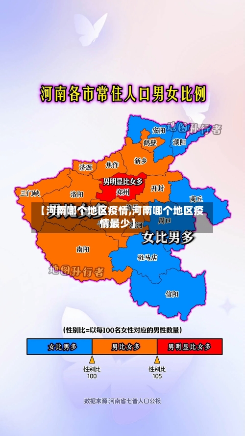【河南哪个地区疫情,河南哪个地区疫情最少】-第3张图片