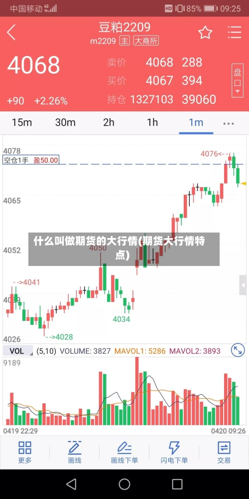 什么叫做期货的大行情(期货大行情特点)-第2张图片