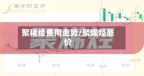 聚稀烃费用走势/聚烯烃涨价-第3张图片