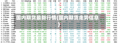 国内期货最新行情(国内期货走势信息)