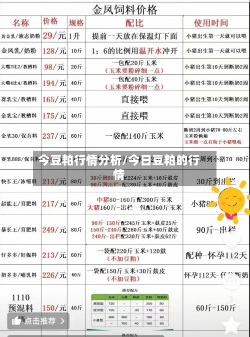 今豆粕行情分析/今日豆粕的行情