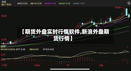 【期货外盘实时行情软件,新浪外盘期货行情】-第3张图片