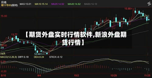 【期货外盘实时行情软件,新浪外盘期货行情】-第2张图片