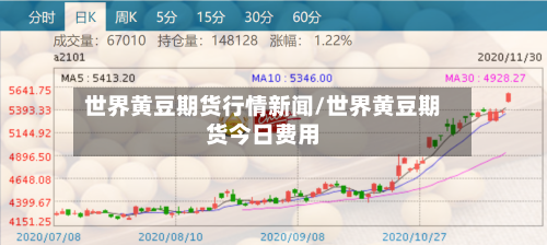 世界黄豆期货行情新闻/世界黄豆期货今日费用-第2张图片